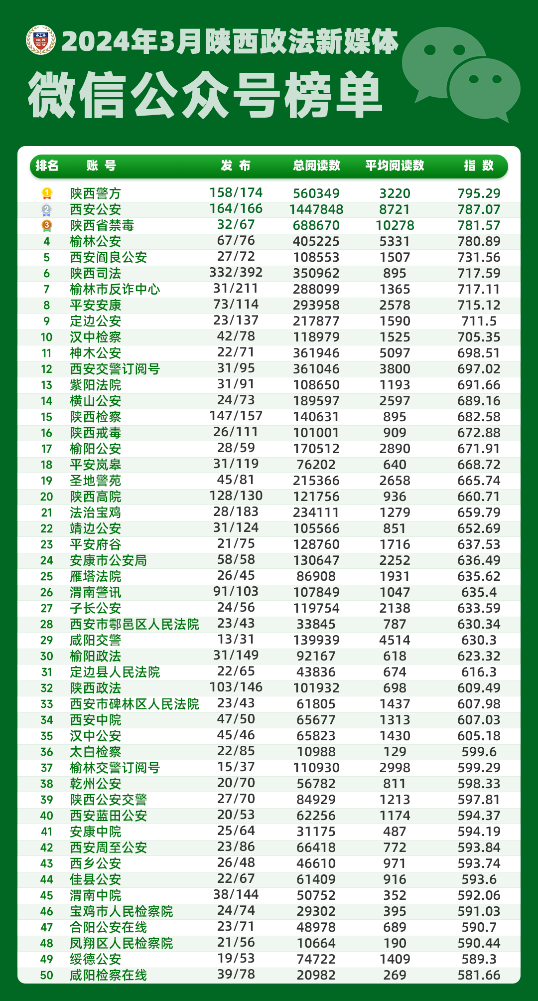 3公众号.png