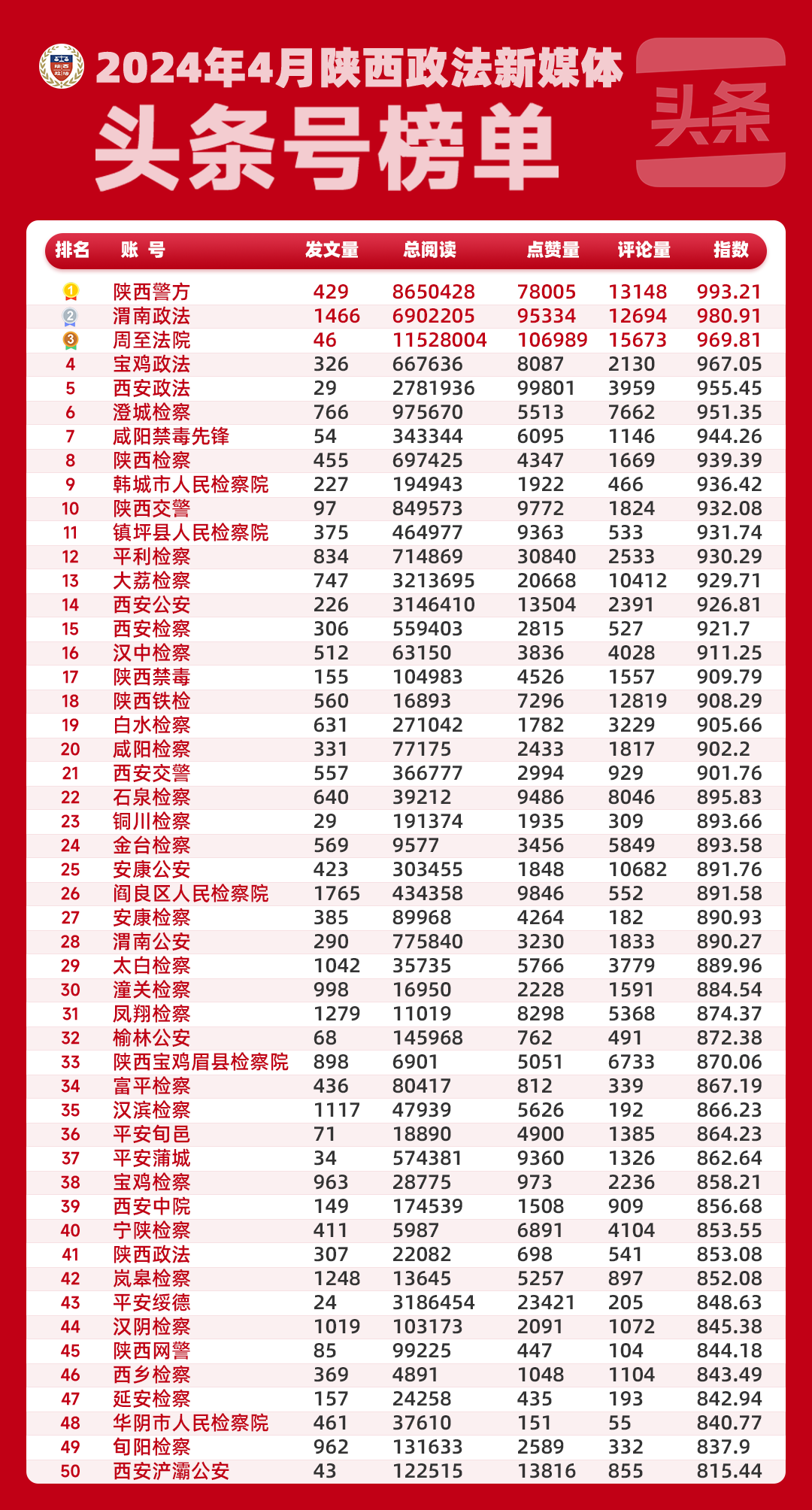 头条.png